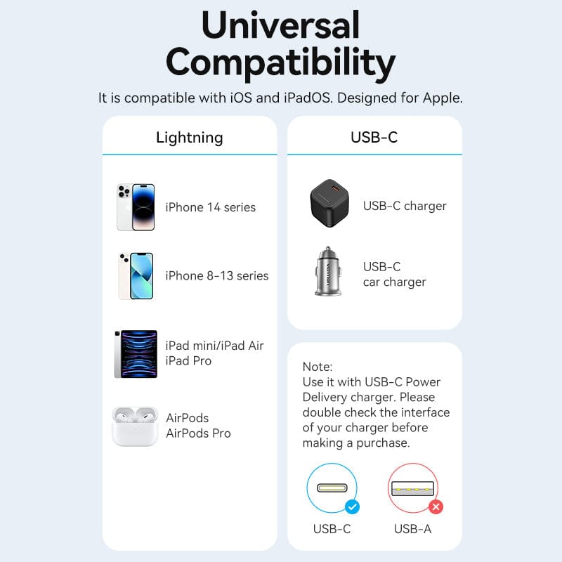 Vention USB 2.0 C Male to Lightning Male 3A Cable