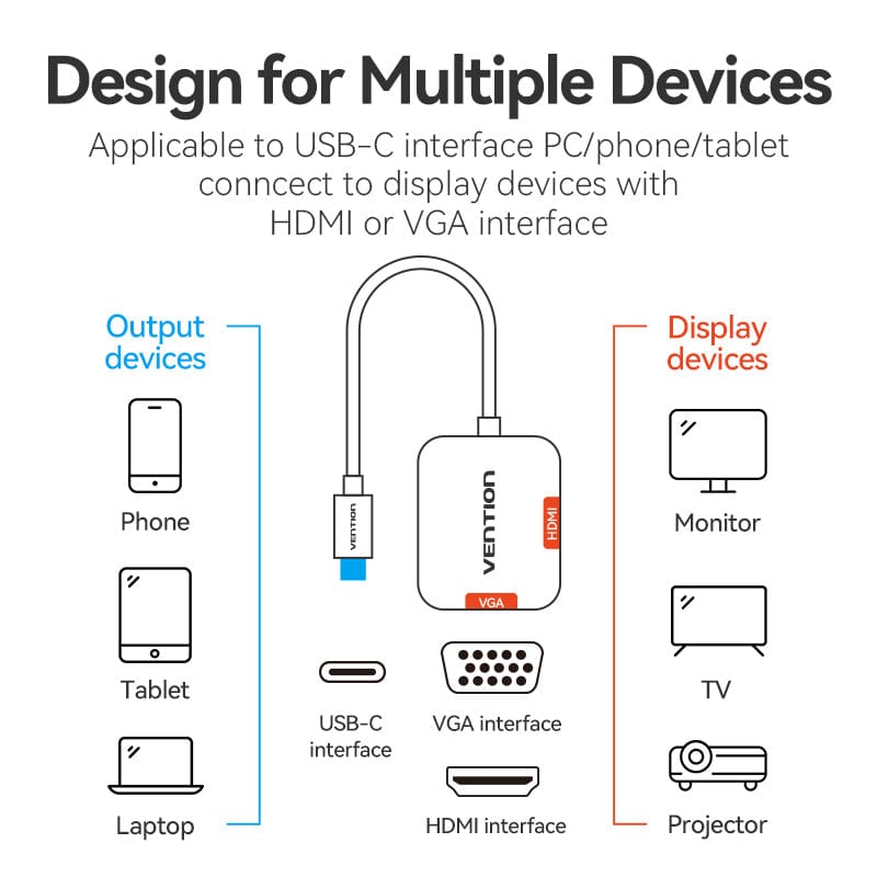 Vention  USB-C to HDMI™/VGA Converter 0.15M Gray Aluminum Alloy Type