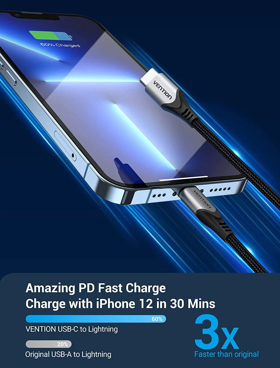 Vention USB 2.0 C to Lightning Cable  Aluminum Alloy Type