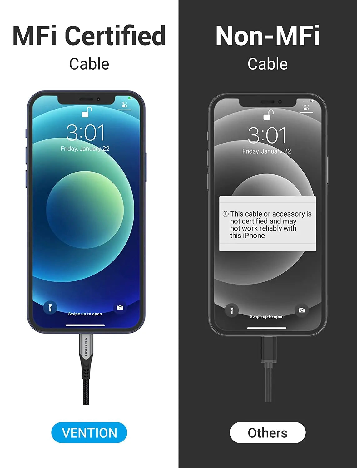 Vention USB 2.0 C to Lightning Cable  Aluminum Alloy Type