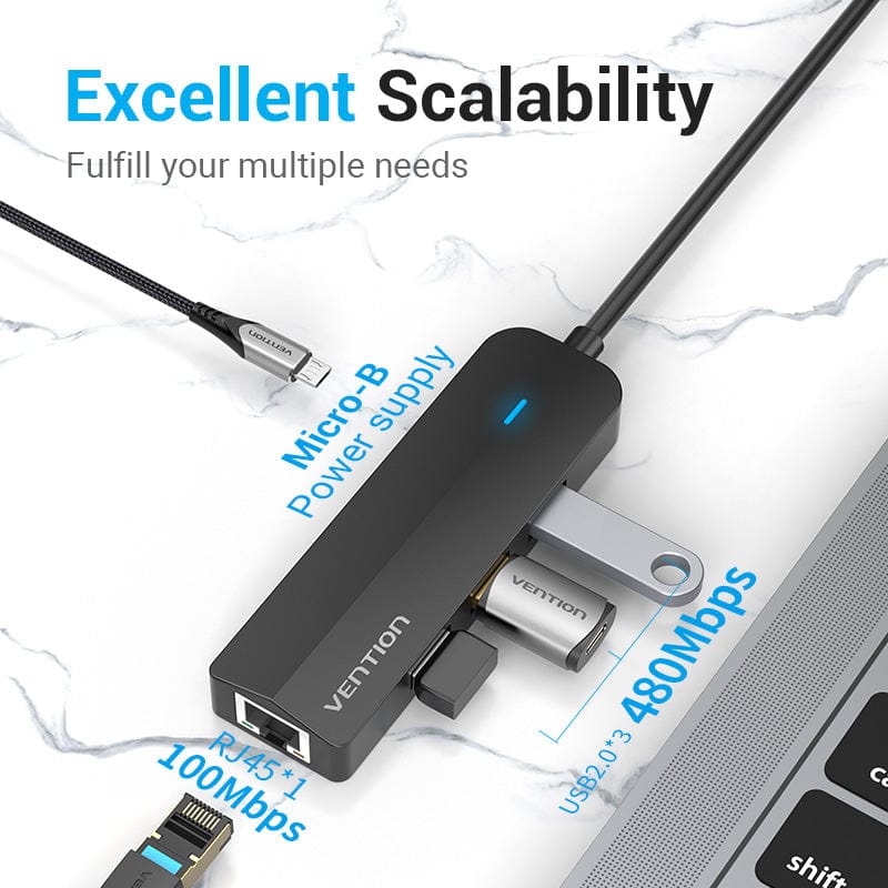 Vention 5-in-1 USB-C Hub