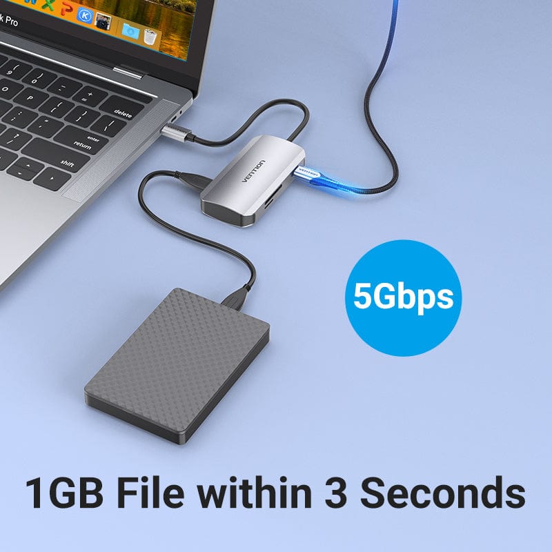 Vention 6-in-1 USB-C Hub